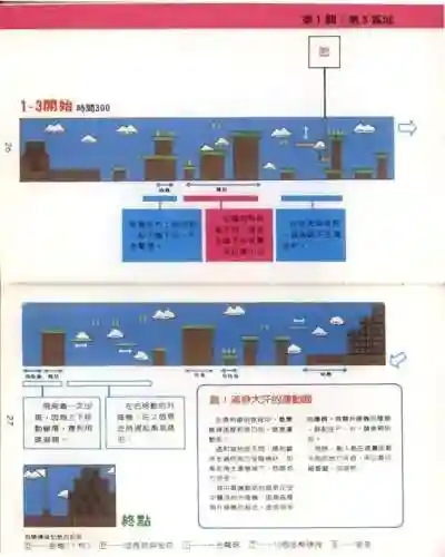 超级玛丽经典版攻略(单机游戏超级玛丽手机版)插图14