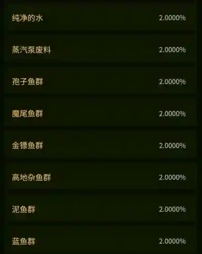 粗斑魔尾鱼在哪里钓(金镖鱼在哪里钓最好)插图6