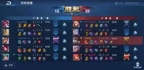 反养猪流阵容搭配(打养猪流什么阵容最好)