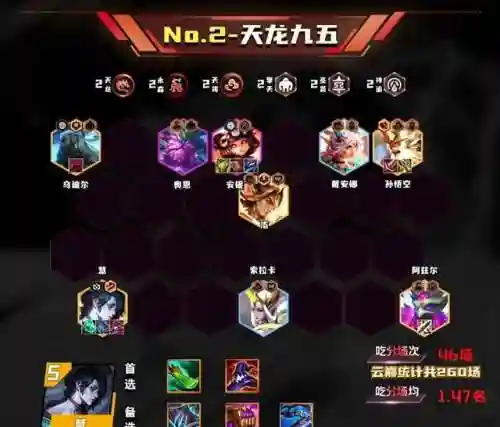 全明星决斗阵容搭配(拳皇全明星新手攻略)插图6