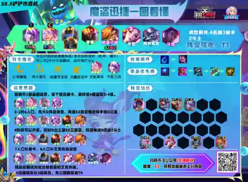 精英机甲阵容搭配图(合金机兵阵容)插图7