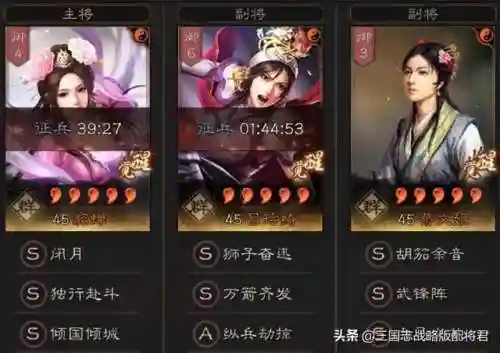 阵容加点搭配图表大全最新(云顶之弈阵容图表最新)插图3