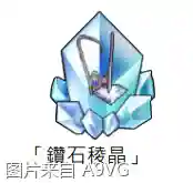 勇者斗恶龙安卓汉化版(fc勇者斗恶龙2中文版下载)插图2