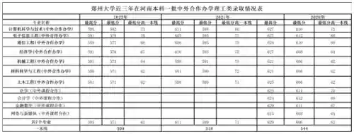 梦幻修业点经验计算器(召唤兽升级修业点计算器)插图13