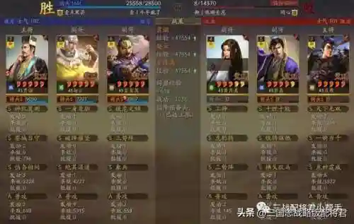 三势赵云阵容搭配(三势阵最强T0阵容)插图3