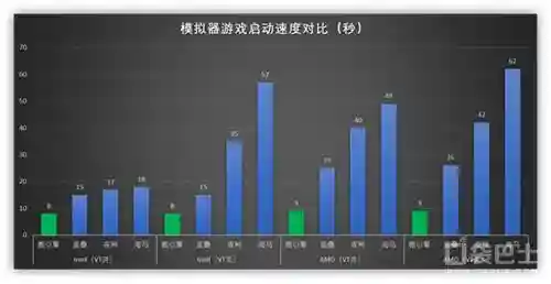 腾讯手游助手安卓版(腾讯手游助手官方网站)插图2
