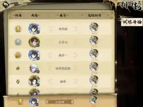 光劫搭配什么阵容(次神光之觉醒推图阵容)插图1