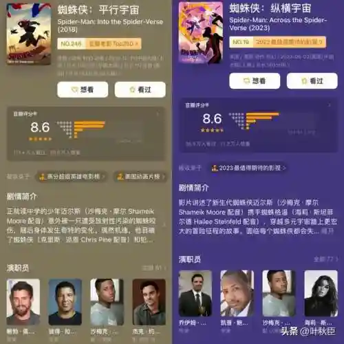 蜘蛛侠平行宇宙(蜘蛛平行宇宙电影高清版免费)插图1