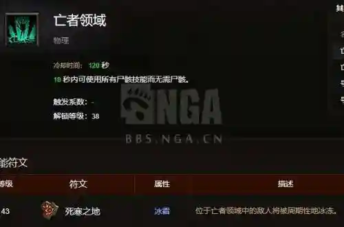 暗黑3 绝命掉落(暗黑3最变态的5件装备)插图49