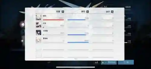 战姬银河阵容搭配(姬子组队最强阵容)插图1