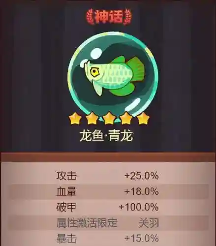 咸鱼关羽输出阵容搭配(关羽出什么装厉害)插图4