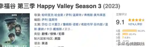 2021十大必看电视剧(近期好看的电视推荐)插图54