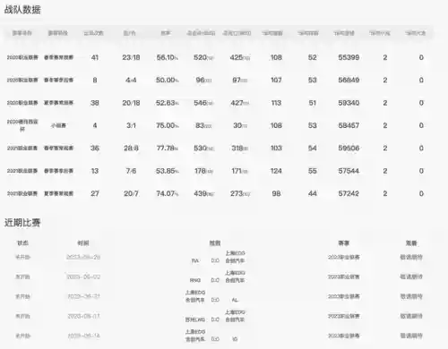 深渊巨口出装2023(2024鳄鱼出装)插图8 深渊巨口出装2023(2024鳄鱼出装)插图8