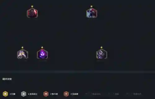 振奋盔甲阵容搭配最新(藤甲盾阵容大全)插图8