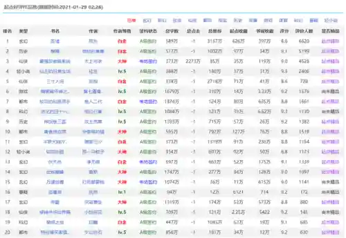 三国之我能复制武力值(三国之超级武力系统最新章节)插图4