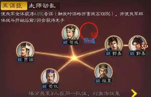 荀彧十常侍搭配阵容(张角荀彧组合)插图5 荀彧十常侍搭配阵容(张角荀彧组合)插图5