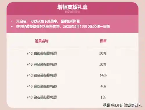 dnf51礼包2021(dnf最新礼包免费领取)插图19