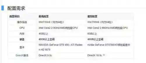 使命召唤10剧情为什么差(使命召唤哪一部剧情最好)插图3