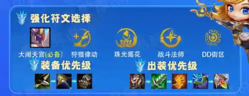 悟空机甲阵容搭配图(少年悟空传最强阵容搭配)插图10