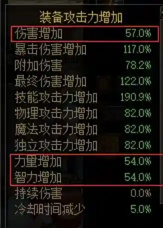 dnf2021改版后阿修罗装备(dnf全职百科阿修罗最新章节)插图11