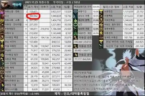 1技能攻击力约等于多少属强(多少三攻相当于1技工)插图4
