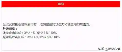 觉醒君士坦丁阵容搭配图(潮灵王国阵容搭配攻略)插图10
