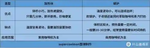 322小游戏盒(30道家常小炒素菜谱)插图17