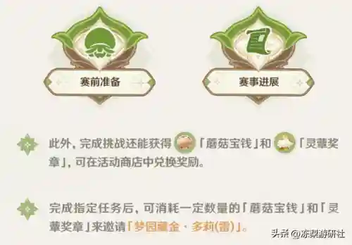 原神驯兽搭配推荐阵容(末日之神级驯兽师)插图3