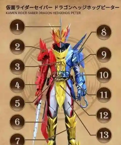 假面骑士圣刃(假面骑士圣刃免费观看高清中文版)插图3