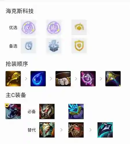 五圣盾阵容搭配(桃园盾怕什么阵容)插图1