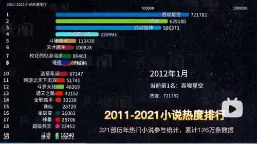 纵横中文小说网(17k小说)插图11