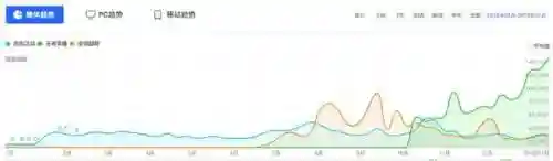 混沌与秩序之英雄战歌为什么下架了(混沌与秩序2手游官网下载)插图1