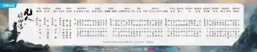 凡人修仙主演阵容搭配(凡人修仙传全部人物)