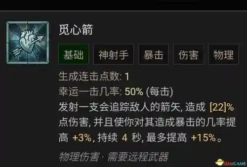 黑暗4游侠阵容搭配(暗黑破坏神4游侠流派推荐装备)插图15