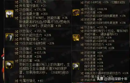 dnf剑神最新加点(DNF剑魂怎么加点)插图7