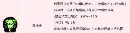 dnf散打110加点(dnf散打武器强化还是增幅)插图2