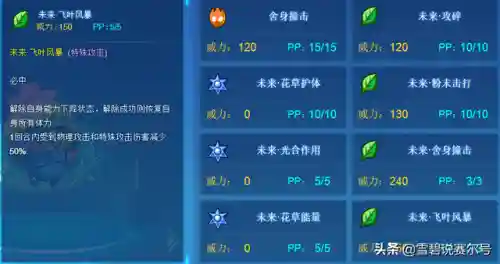 赛尔号未来小火猴(未来小火猴的培养方案)插图10