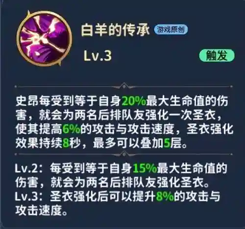 睡神死神阵容搭配(睡神队伍搭配)插图20