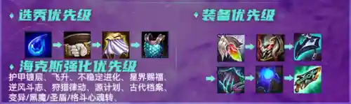 振奋盔甲阵容搭配最新(藤甲盾阵容大全)插图5