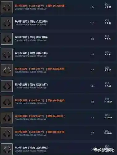 冷门屠夫推荐阵容搭配图(第五人格新手屠夫推荐)插图6
