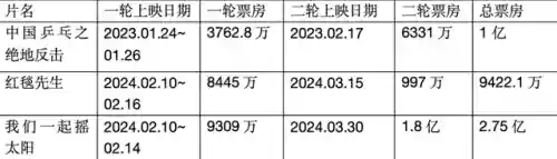坚守阵地1中文版安卓(坚守阵地在哪下载可以玩)插图4 坚守阵地1中文版安卓(坚守阵地在哪下载可以玩)插图4