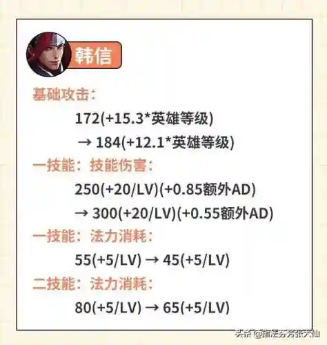 洛克王国红莲兽破茧重生技能表(洛克王国哪个值得重生)插图9