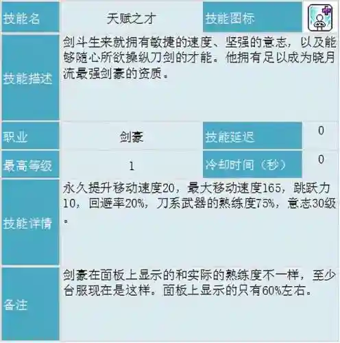 冒险岛为什么没人玩剑豪(冒险岛剑豪完美核心搭配)插图10