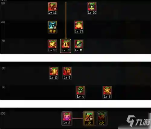 鬼剑士狂战士技能加点(鬼剑士第五职业怎么加点)插图2