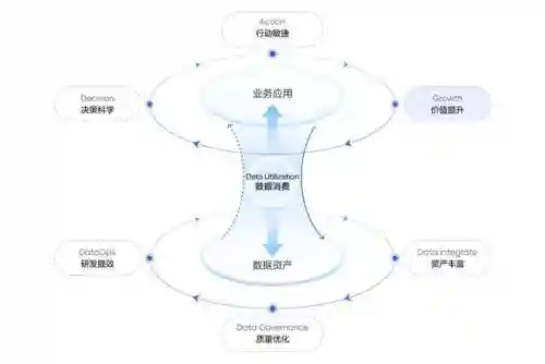战绩查询助手(专门查LOL战绩的网站)插图1