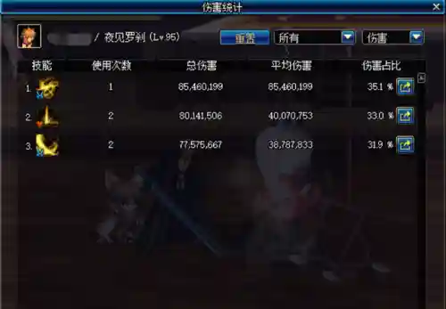 dnf剑影技能加点(DNF剑影2024技能加点)插图1