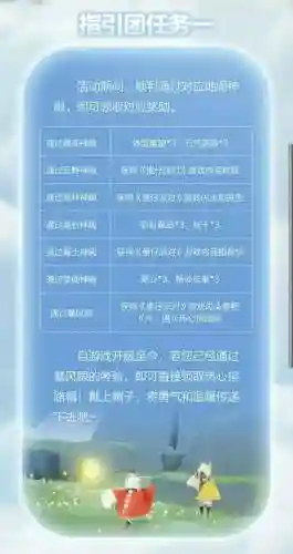 派对之光阵容搭配攻略(砰砰军团阵容搭配推荐)插图1 派对之光阵容搭配攻略(砰砰军团阵容搭配推荐)插图1