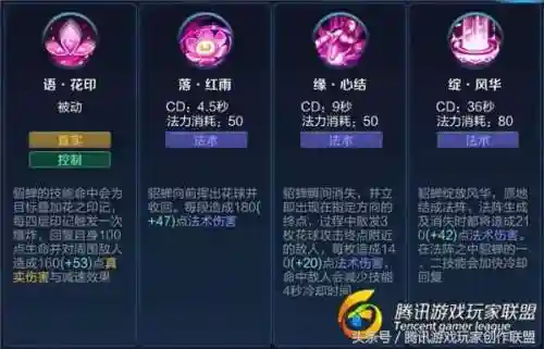 貂蝉双排阵容搭配(貂蝉和谁配合最好)插图2