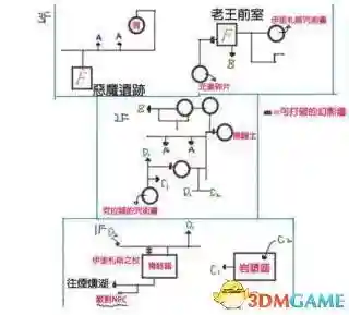 黑暗之魂3是最烂的游戏(黑暗之魂3标准版和豪华版的区别)插图1
