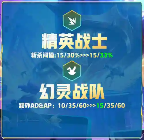 精英机甲阵容搭配图片(合金机兵阵容)插图3